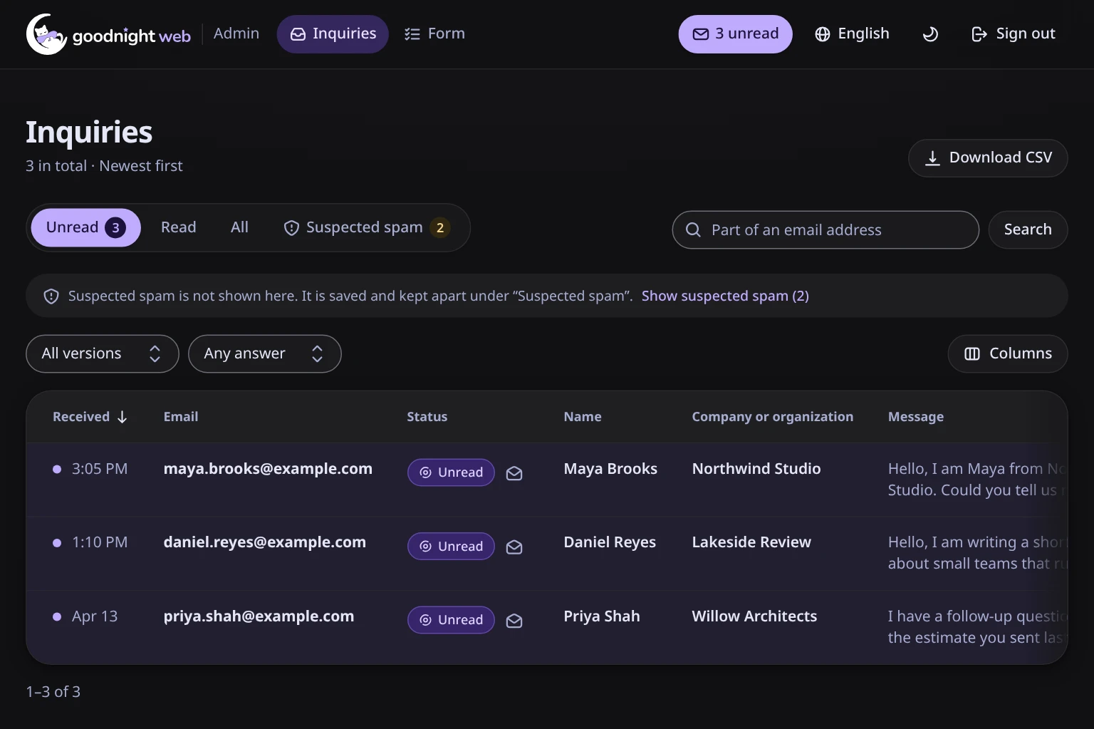 Inquiry list in the admin panel