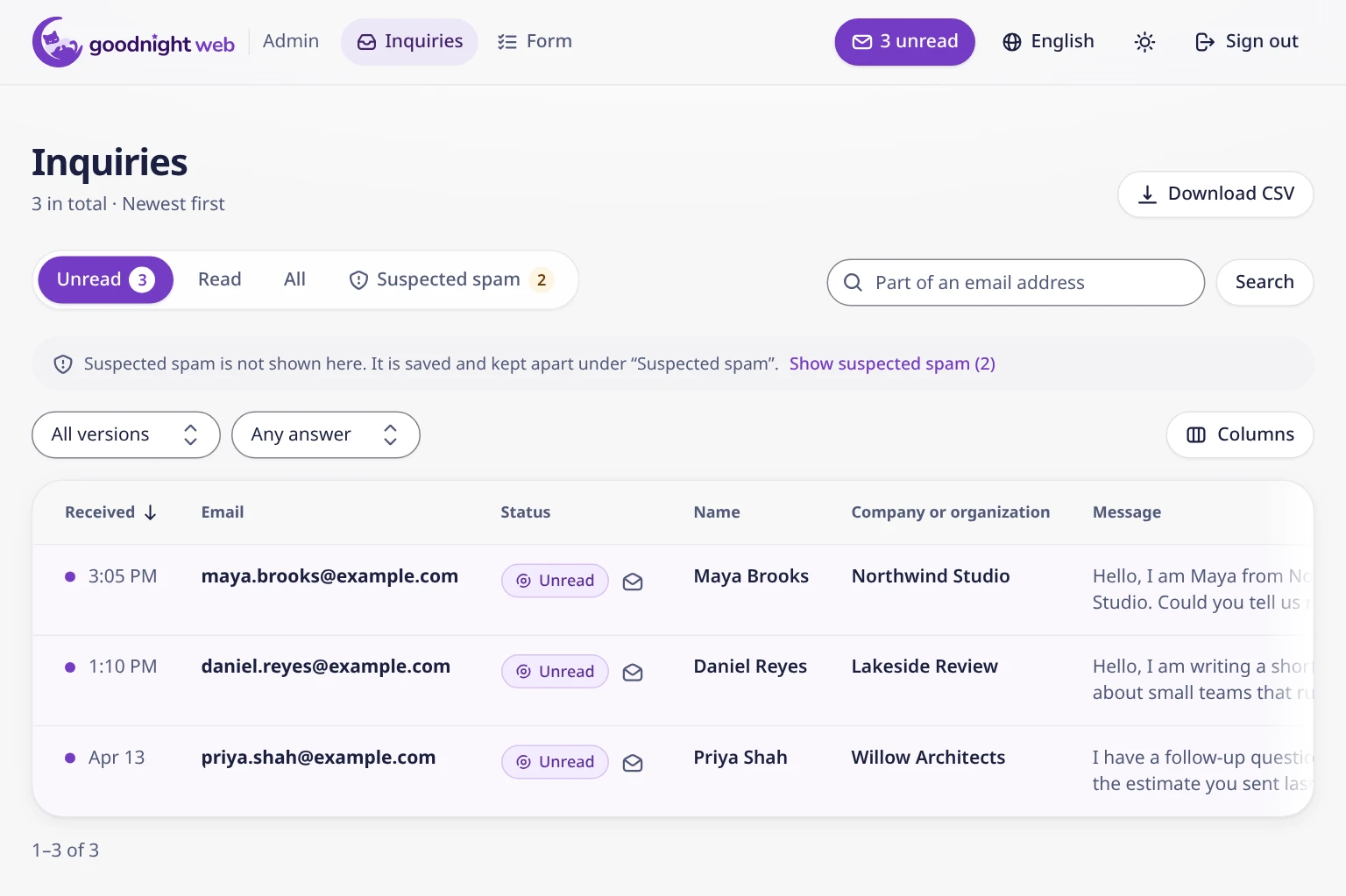 Inquiry list in the admin panel