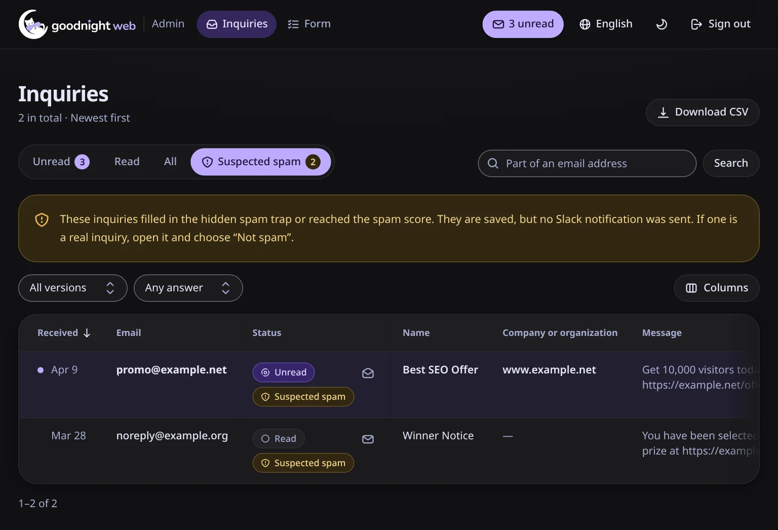 The Suspected spam view with two saved inquiries and a note that no Slack notification was sent for them.