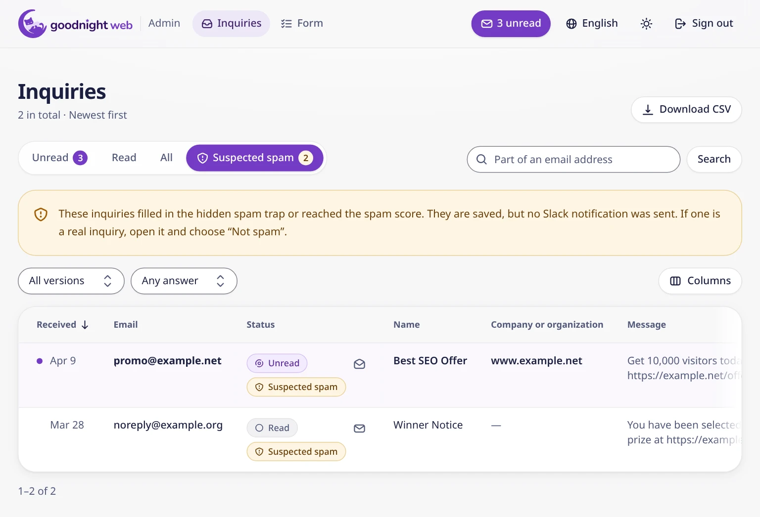 The Suspected spam view with two saved inquiries and a note that no Slack notification was sent for them.