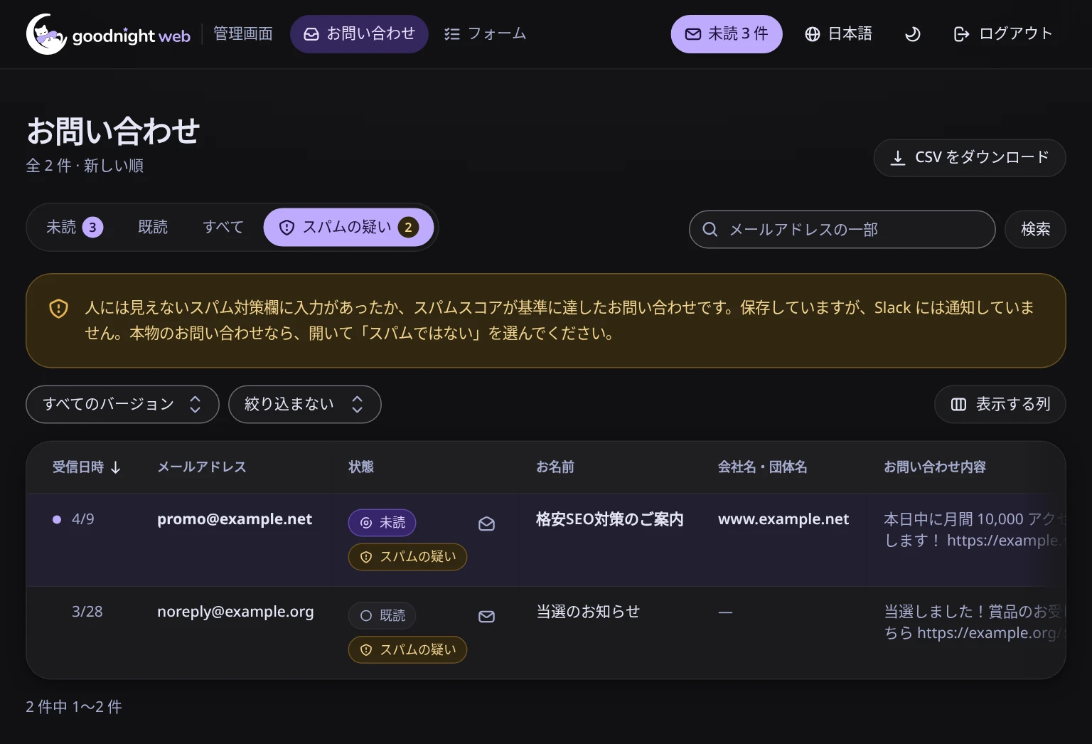 スパムの疑いのタブ。保存された 2 件と、Slack には通知していないという説明