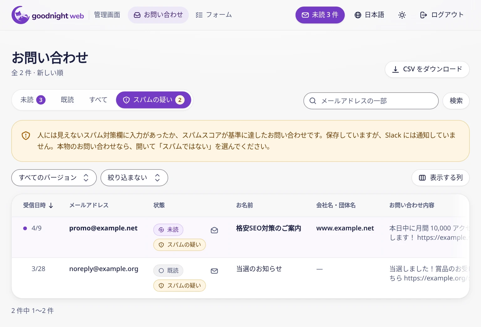 スパムの疑いのタブ。保存された 2 件と、Slack には通知していないという説明